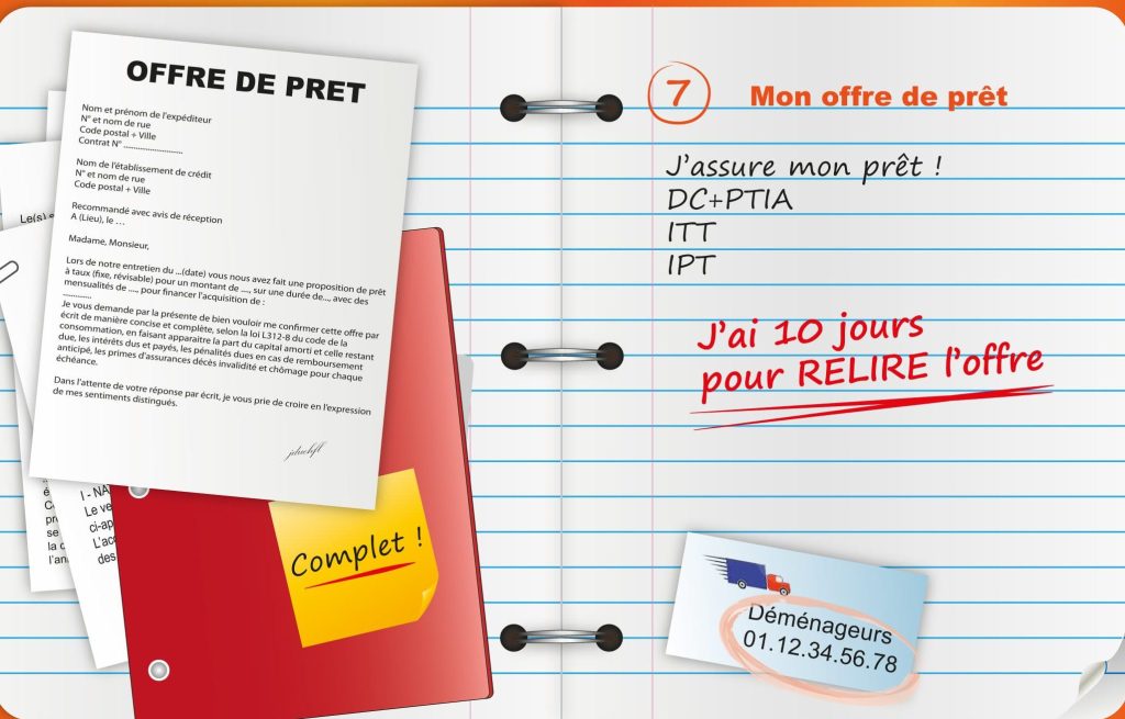 comment-signer-une-offre-de-pret-etapes-et-conseils-cles Comment signer une offre de prêt : étapes et conseils clés