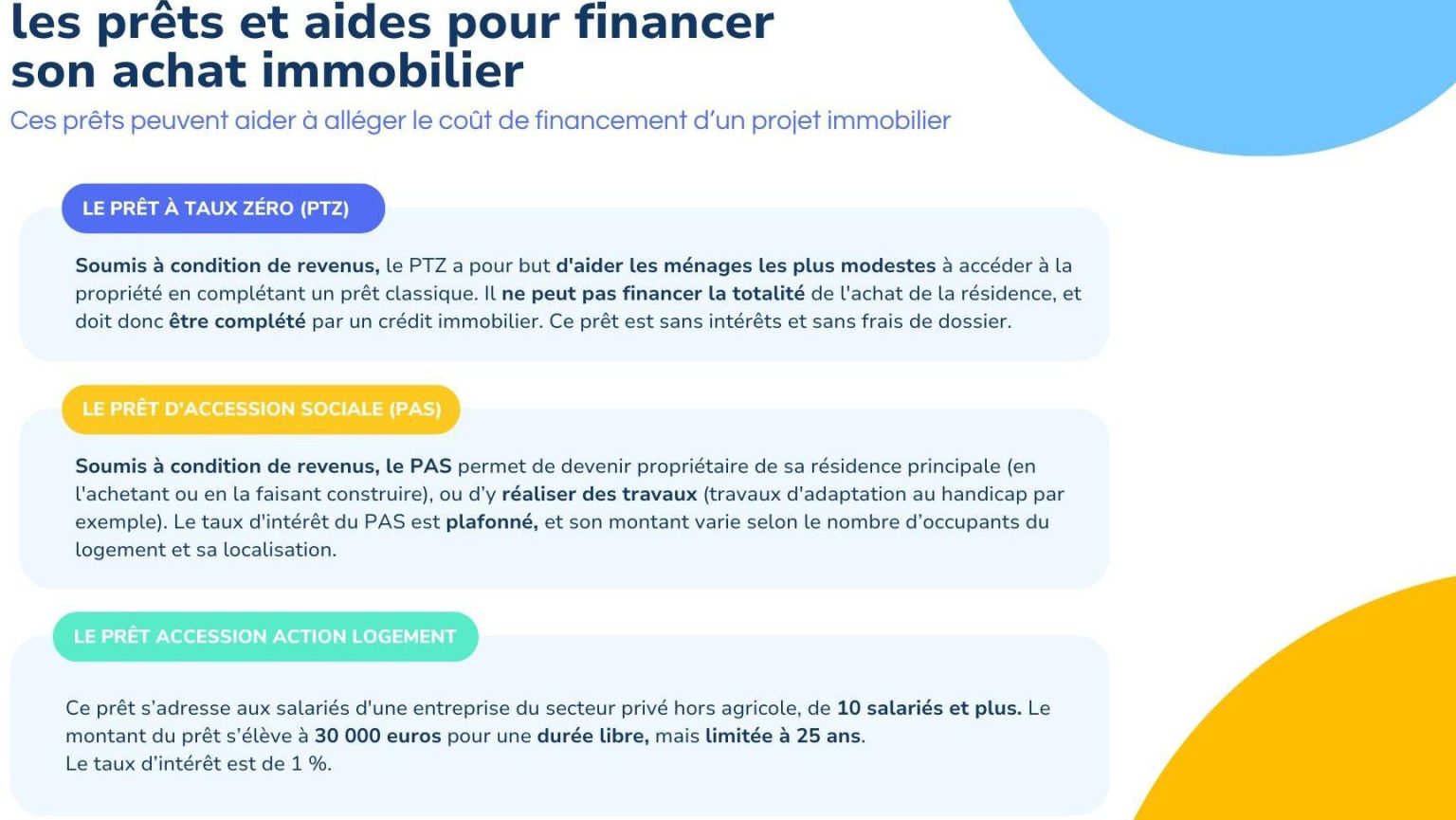 Sitemapcdatahttpsfreydreferenzcomcaae Pret Habitatnull